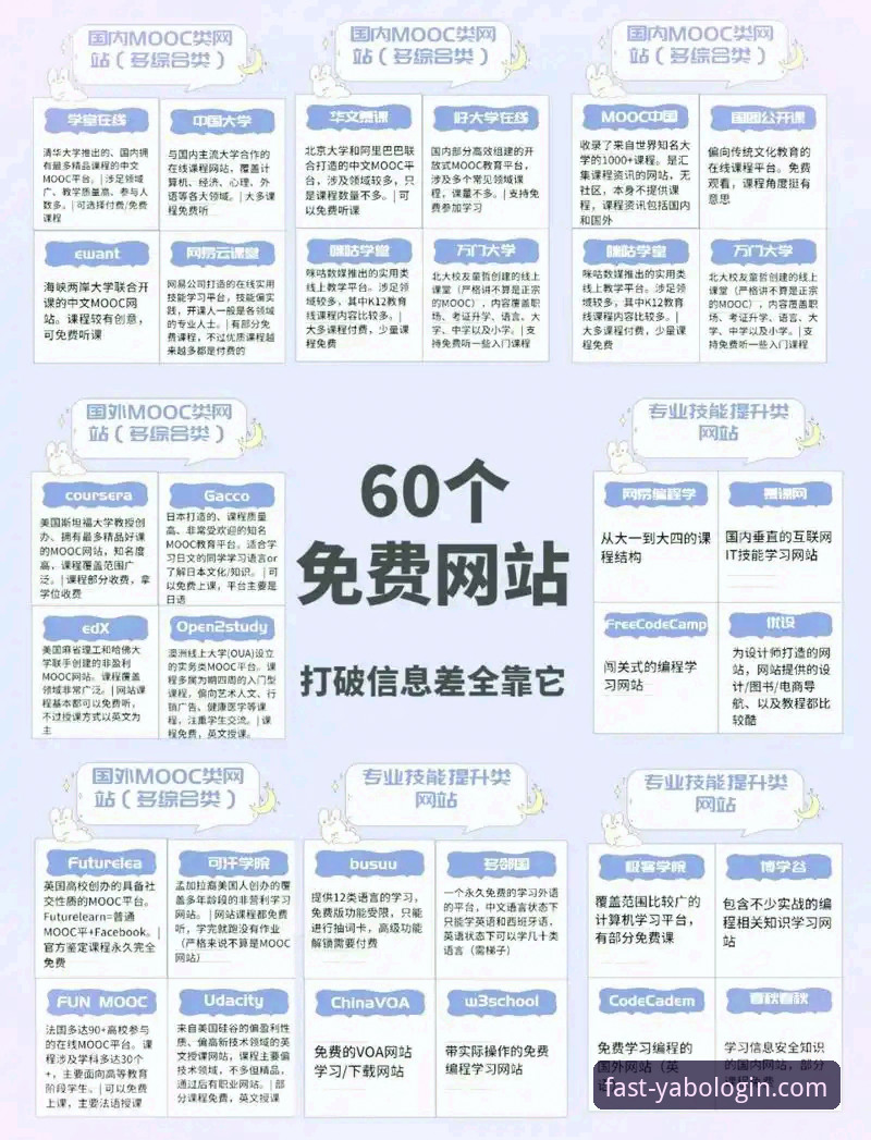 yabo888平台实用指南：获取最新yabo888vip下载网址的必备技巧